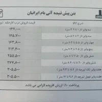 تیرچه صنعتی|مصالح و تجهیزات ساختمان|ایرانشهر, |دیوار