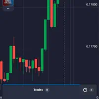 آموزش باینری و فارکس