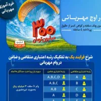 مهربانی بانک ملی مهر خریدارم فروشم دارم