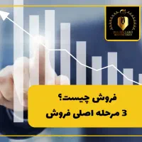 استخدام مترجم فروش عربی