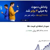 پاداش ۲ برابر میلی سریع بزن