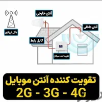 تقویت آنتن موبایل اینترنت2g3g4g5g