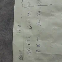کاور رختخواب - لباس  - پتو - جوراب  با پارچه مبلی|رختخواب، بالش، پتو|تهران, خلازیر|دیوار