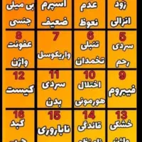 درمان گیاهی