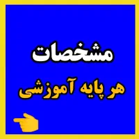 فیلم آموزشی ریاضی دبستان
