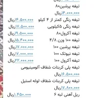 پویا سکوریت|خدمات پیشه و مهارت|کاشان, درب اصفهان|دیوار