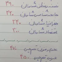 کتاب تست کنکور