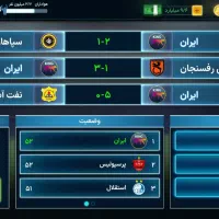 کد مربی برتر