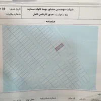 زمین ۱۴۷ متری پروژه افتاب (توس ۸۱)|فروش زمین و ملک کلنگی|مشهد, مشهدقلی|دیوار