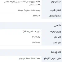 کیوجی،بنلی،۳۰۰|موتورسیکلت|کرج, کلاک پایین|دیوار