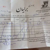 طلا فروشی با سه درصد بالاتابلو|جواهرات|تربت‌حیدریه, ابوذر|دیوار