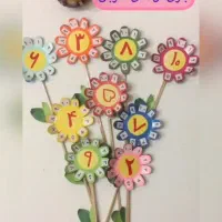 آموزش دروس ابتدایی و متوسطه با روش های نوین