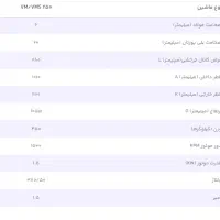 دستگاه ویبره پولیش -تمیزکاری فلزات|ماشینآلات صنعتی|تهران, بوستان چیتگر|دیوار