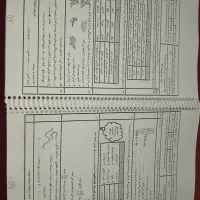 دروس طلایی و کتاب کار نهم|کتاب و مجله آموزشی|بندرعباس, |دیوار