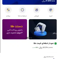 طلا رایگان تضمین