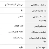 فر تو کار برقی سینجر|اجاق گاز و لوازم برقی پخت‌وپز|گرگان, |دیوار