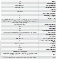 207دستی پانا ارتقاء یافته|خودرو سواری و وانت|بجنورد, |دیوار