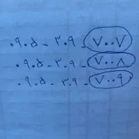 ۳خط دائمی بیلبوردی رند متوالی معاوضه باخودرو