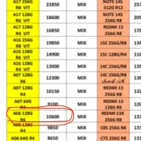 سامسونگ A06 /حافظه 128/آکبند/زیرقیمت|موبایل|قم, زنبیل آباد|دیوار
