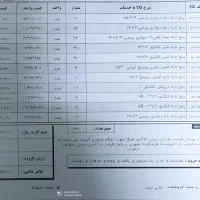 اتصالات نیوپایپ