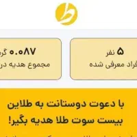 ۲۰ سوت طلا هدیه به مناسب تولد طلاین با کد RENPWDE|کارت هدیه و تخفیف|گرگان, |دیوار