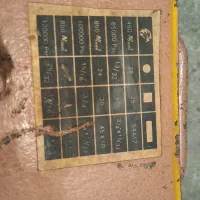 قیچی ارماتور بندی در حد نو جنس قدیمی|ابزارآلات|بردسیر, |دیوار