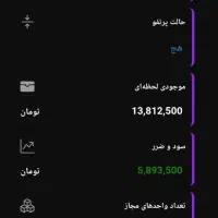 ترید با استراتژی ساعت