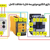خدمات برق ساختمانی و تابلوهای صنعتی
