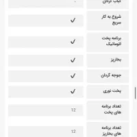 سولاردام الجی۳۸۸۴ همه کاره بی نظیر رنگ سیلور.|اجاق گاز و لوازم برقی پخت‌وپز|بندرعباس, |دیوار