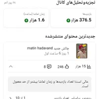 کانال یوتیوب حدود 7k سابسکرایب