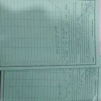 فروش زمین قراردادی فرهنگیان پلاک ۷۳ شام اسبی|فروش زمین و ملک کلنگی|اردبیل, |دیوار