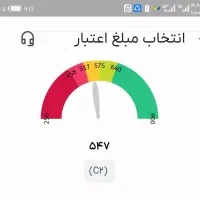 فرصت شغلی با درامد بالا