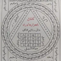 سرکتاب