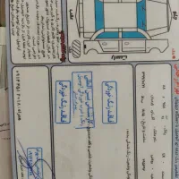 سمند LX ساده، مدل ۱۳۹۹|خودرو سواری و وانت|اردبیل, |دیوار