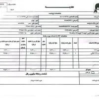 وسایل جلوبندی 206|قطعات یدکی و لوازم جانبی|شیراز, شاه قلی بیگی|دیوار