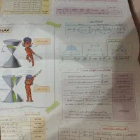 کتاب جامع کنکوری ویژه 404 ریاضی (تجربی)|کتاب و مجله آموزشی|صحنه, |دیوار