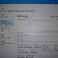 mac mini|رایانه رومیزی|گرگان, |دیوار