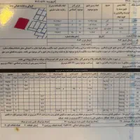 500مترویلایی-با8سقف-پروانه4طرف-گذر4راه-دشتستان