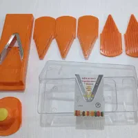 رنده المانی|ظروف پخت‌وپز|کامیاران, |دیوار