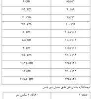 آموزش صفر تا صد دوره شلوار دوزی در دو جلسه