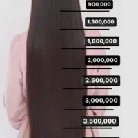 اف ۴۰ درصدی کراتین ‌ابریشم سازی