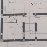 زمین مسکن ملی