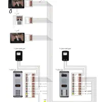 نصب تخصصی آیفون و دوربین در محل|خدمات پیشه و مهارت|محمدیه-قزوین, |دیوار