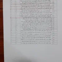 ویلایی دربست کامل دوخوابه باپارکینگ ومغازه قمسال|اجارهٔ خانه و ویلا|خوی, |دیوار
