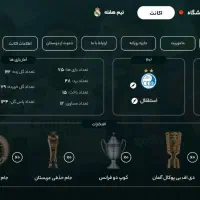 فروش اکانت سرمربی قدرت ۷۶|کنسول، بازی ویدئویی و آنلاین|یزد, |دیوار