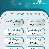 وام خرید طلا