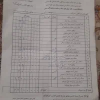 فروش فوری پراید کاربرات|خودرو سواری و وانت|کرج, شهرک بنفشه|دیوار