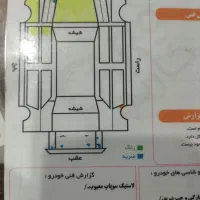 سمند سورین88|خودرو سواری و وانت|بانه, |دیوار