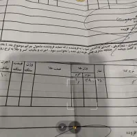 زنجیر دیسکو وپلاک وان یکاد