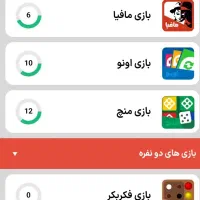 اکانت سوبرا